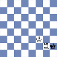 Gireman - Itkis (chess.com INT, 2022)