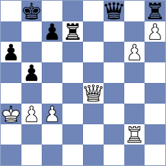 Ortiz Pilco - Ulloa Centeno (Chess.com INT, 2020)