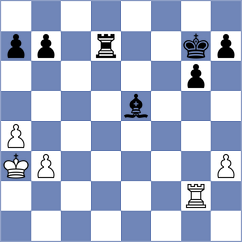 Reprintsev - Degtiarev (chess.com INT, 2025)