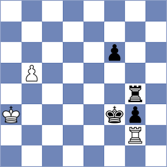 Gjokaj - Shchekachev (Bad Zwesten, 1999)
