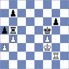 Roebers - Kashlinskaya (Wroclaw POL, 2025)
