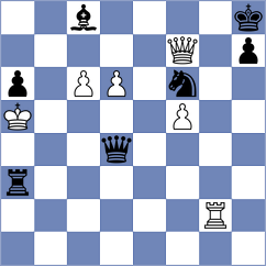 Dai - Abdusattorov (chess.com INT, 2025)