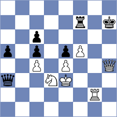 Bortnyk - Pakleza (chess.com INT, 2025)