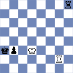 Vokhidov - Svane (chess.com INT, 2025)
