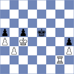 Perez Gormaz - Moskvin (chess.com INT, 2022)