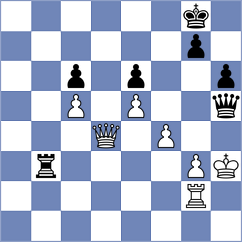 Cherepov - Seder (chess.com INT, 2025)