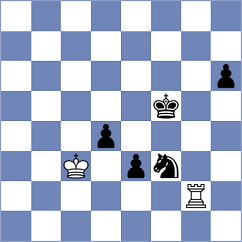 Brajic - Marcetic (Leskovac, 2002)