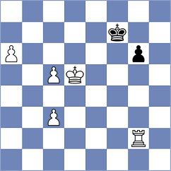 Savicevs - Sipila (chess.com INT, 2025)