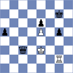 Chyzy - Trushko (Prague CZE, 2024)