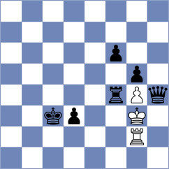 Yushko - Howell (chess.com INT, 2025)
