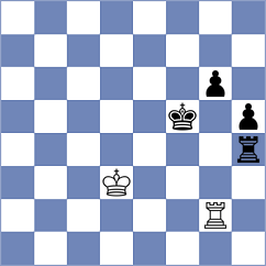 Sturt - Shankland (chess.com INT, 2025)