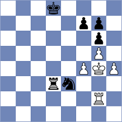 Manafov - Spyropoulos (Chess.com INT, 2021)