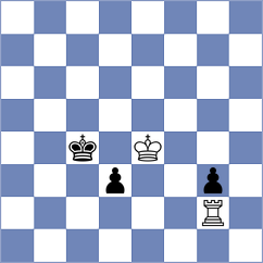 Olszynski - Wisniewski (Lazy, 2012)