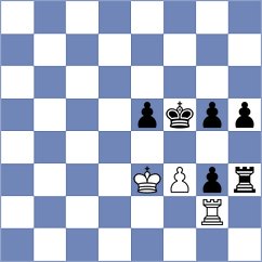 Cabezas Gallego - Miguelez Garcia (Mondragon, 2008)