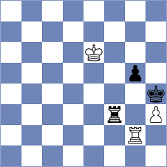 Buchenau - Bolourchifard (chess.com INT, 2023)