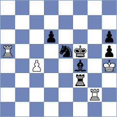 Meng - Peng (Aksu, Xinjiang CHN, 2024)