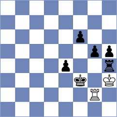 Nguyen - Tuillier (Europe Echecs INT, 2020)