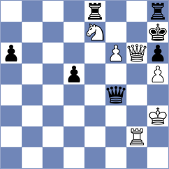 Delorme - Figorito (chess.com INT, 2023)