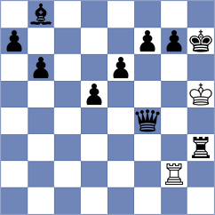 Algubaishi - Alawadhi (Chess.com INT, 2021)