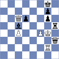 Chincholimath - Mazurkiewicz (chess.com INT, 2024)