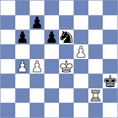 Salimova - Hallaeva (Chess.com INT, 2020)