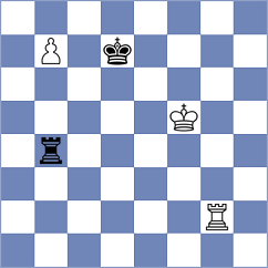 Valladolid - Fernando Gros (Zaragoza, 1994)