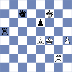 Zecevic - Gosic (Serbia, 2011)