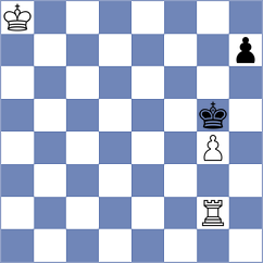 Groo - Essing (Playchess.com INT, 2004)