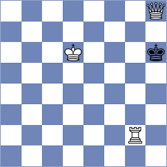 Schoen - Cancedda (Playchess.com INT, 2020)