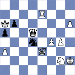 Demchenko - Gelman (chess.com INT, 2022)