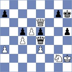 Usov - Sivakumar (chess.com INT, 2025)