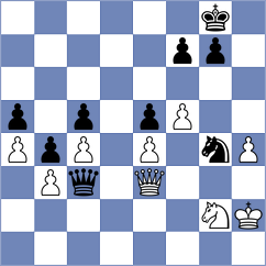 Ramirez Madrid - Smirnov (chess.com INT, 2024)