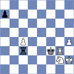 Ladopoulos - Lorenzo de la Riva (chess.com INT, 2023)