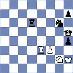 Zhizmer - Zubarev (chess.com INT, 2024)