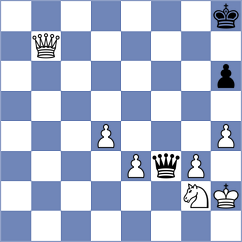 Szyszylo - Einarsson (chess.com INT, 2023)