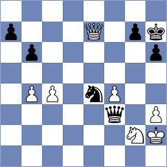 Nik - Kazarian (Chess.com INT, 2020)