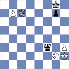 Omariev - Necula (chess.com INT, 2022)