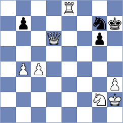 Gubatayev - Kobo (chess.com INT, 2025)