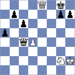 Idnani - Kushko (chess.com INT, 2024)