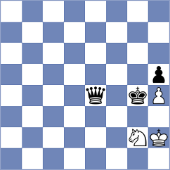 Khachiyan - Savchenko (chess.com INT, 2022)