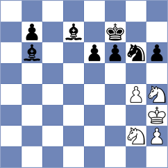 Dudkina - Lashkin (chess.com INT, 2025)