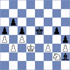 Jovic - Milosavljevic (Serbia, 2005)