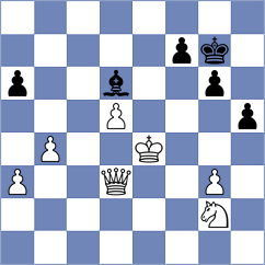 Kuznetsova - Jakubowski (chess.com INT, 2023)