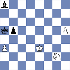 Yanchenko - Grischuk (chess.com INT, 2023)