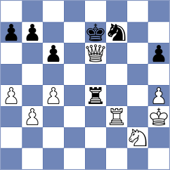 Gorka - Romakin (Greifswald, 2001)