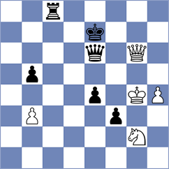 Rodriguez - Tokarz (chess.com INT, 2025)