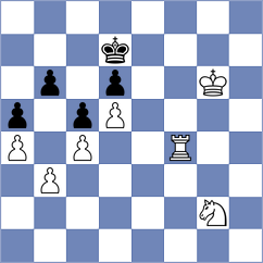 Aditya - Mikhalev (Chess.com INT, 2020)