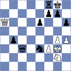 Al Hosani - Kurchenko (chess.com INT, 2024)