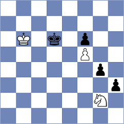 Wiessner - Roehrer (Playchess.com INT, 2020)