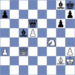 Seemann - Bharadia Yash (chess.com INT, 2025)